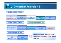 [광고기획안 광고기획서] 대우건설의 광고전략-8