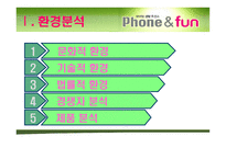 [광고기획서] LG텔레콤의 Phone & Fun 폰앤펀 시장확대를 위한 전략방안, 광고기획안-3
