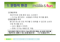 [광고기획서] LG텔레콤의 Phone & Fun 폰앤펀 시장확대를 위한 전략방안, 광고기획안-4