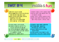 [광고기획서] LG텔레콤의 Phone & Fun 폰앤펀 시장확대를 위한 전략방안, 광고기획안-15