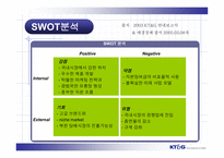 [마케팅] KT&G 기업 이미지 향상-7