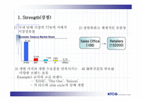 [마케팅] KT&G 기업 이미지 향상-8