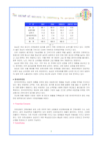 [마케팅] 삼양라면 제품서비스 전략-7