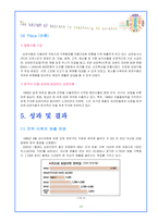 [마케팅] 삼양라면 제품서비스 전략-18