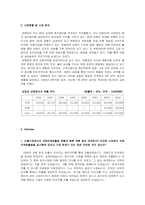[국제마케팅] 태평양 Laneige 라네즈 기업방문-3