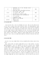 [생산관리] 6시그마의 필요성과 기업적용사례-9