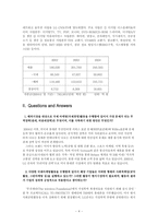 [국제마케팅] LG전자 휴대폰의 국제 마케팅(기업방문 및 인터뷰)-4