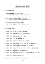 [경영전략] 하이닉스의 추락과 회생-10