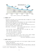 [경영전략] 하이닉스의 추락과 회생-13