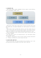 [인사관리] 환경변화와 인적자원관리, 유연적 인적자원관리 전략-10