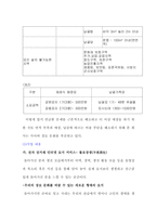 [사업계획서] 전자 상거래를 이용한 인터넷 묘지 서비스-6