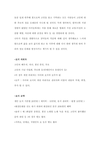 [사업계획서] 전자 상거래를 이용한 인터넷 묘지 서비스-7