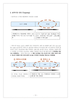 박카스 광고기획서-12