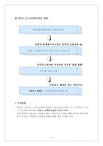 박카스 광고기획서-15