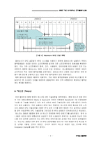 [국제운송물류론] RFID 기반 유비쿼터스 전자물류시스템-7