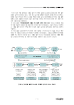 [국제운송물류론] RFID 기반 유비쿼터스 전자물류시스템-11