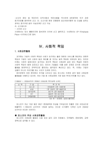 [기업윤리] 포스코식 윤리경영-16