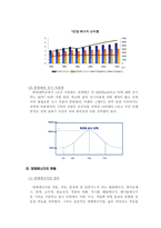 [환경경제] 대체에너지 사용의 경제성 분석 -태양광에너지를 중심으로-9