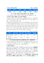 [인터넷비즈니스모델] G마켓 Gmarket 분석 및 전략-4