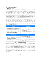 [인터넷비즈니스모델] G마켓 Gmarket 분석 및 전략-8