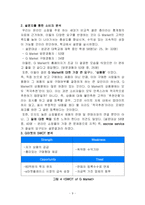 [인터넷비즈니스모델] G마켓 Gmarket 분석 및 전략-9