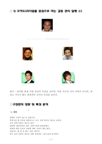 [갈등관리] MBC ‘신입사원’ LK그룹 리더쉽 측면에 치중하여 갈등 해결 방안-4