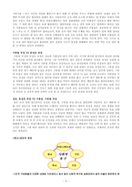 [갈등관리] MBC ‘신입사원’ LK그룹 리더쉽 측면에 치중하여 갈등 해결 방안-8