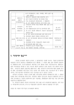 [인사관리] 직무분석과 직무평가-8
