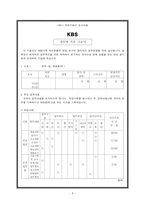 [인사관리] 직무분석과 직무평가-9
