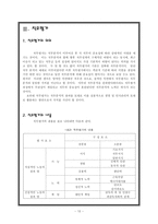 [인사관리] 직무분석과 직무평가-10