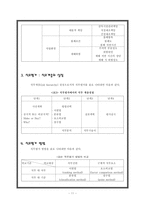 [인사관리] 직무분석과 직무평가-11