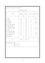 [인사관리] 직무분석과 직무평가-12