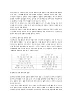 블루오션 전략 레포트-5