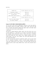 블루오션 전략 레포트-6