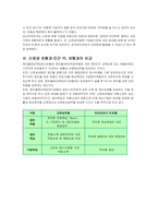 [무역보험론] 신뢰성 보험과 민간 PL보험-7