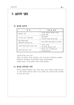 [청년심리학] 알코올 중독-7