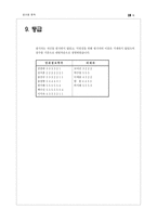 [청년심리학] 알코올 중독-19
