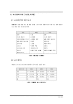 [매스컴] 방송3사의 뉴스 비교 -SBS8시 뉴스, MBC뉴스데스크, KBS9시 뉴스의 비교-14