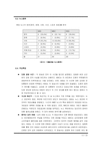 [매스컴] 방송3사의 뉴스 비교 -SBS8시 뉴스, MBC뉴스데스크, KBS9시 뉴스의 비교-15