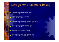 [미디어문화] Mp3와 음반시장-9