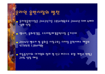 [미디어문화] Mp3와 음반시장-12