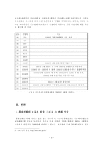 [매스미디어] 휴대전화의 이용이 대학생들의 인간관계에 미친 영향-3