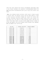 [매스미디어] 휴대전화의 이용이 대학생들의 인간관계에 미친 영향-5