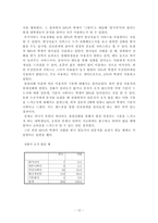 [매스미디어] 휴대전화의 이용이 대학생들의 인간관계에 미친 영향-12