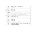 [도시경제학] 제한적 토지수용권이 기업도시에 미치는 영향-13