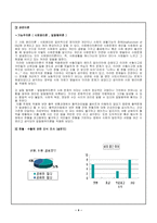 [사회문제] 혈액관리법 허술한 혈액관리-4