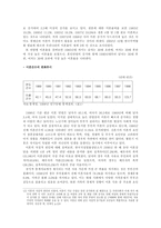 [가족복지] 가족의 정의와 가족복지, 해체가족의 정의와 원인-8