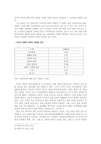[가족복지] 가족의 정의와 가족복지, 해체가족의 정의와 원인-12