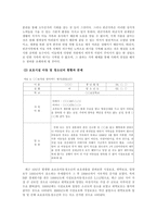 [가족복지] 가족의 정의와 가족복지, 해체가족의 정의와 원인-20