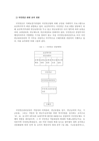 [사회복지행정] 국민연금전달체계의 문제점과 개선방안- 급여관리중심으로-5